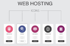 Domain & Hosting services in ghaziabad